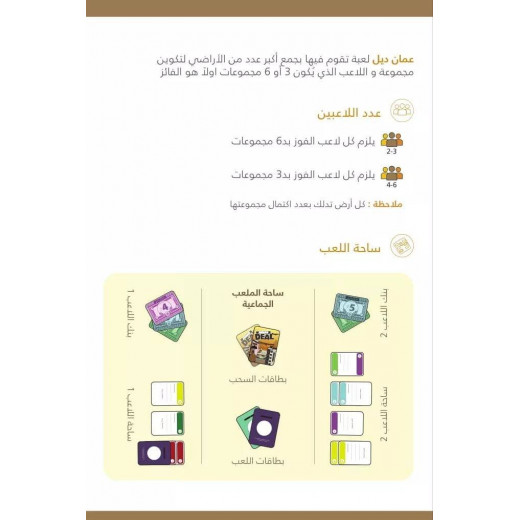 لعبة بطاقات من عمان ديل