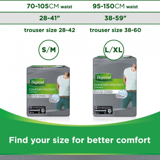 Depend Comfort Protect Incontinence Pants for Men, Small/Medium - 10 Pants