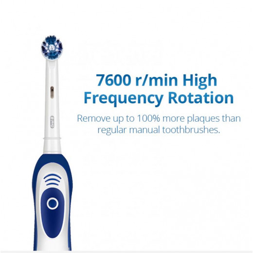 Oral-B Pro Rotating Expert Electric Toothbrush, Blue & White Color