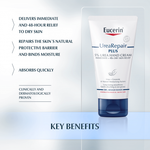 Eucerin Urea Repair Plus 5% Urea Hand Cream 75ml