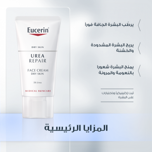 Eucerin Urea Repair Plus 5 Percent Urea Smoothing Face Cream, 50 Ml