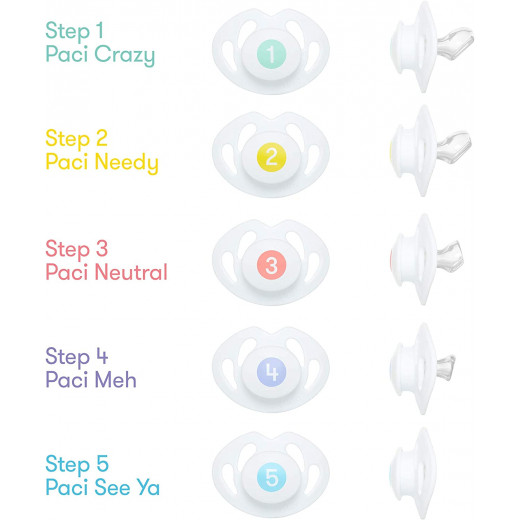 FridaBaby Pacifiers Weaning System