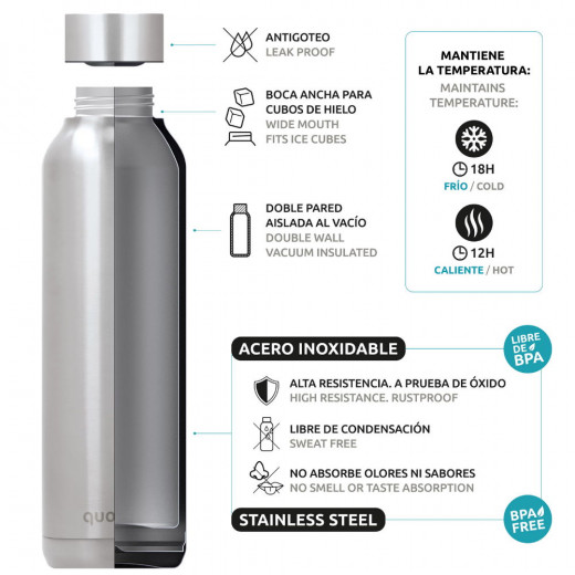 Quokka Stainless Steel Bottle, Blue Color, 630 Ml