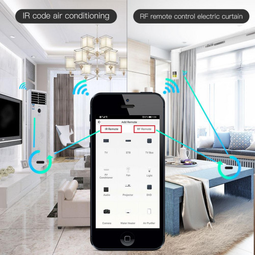 Moes Tuya Universal Infrared +RF Remote Controller