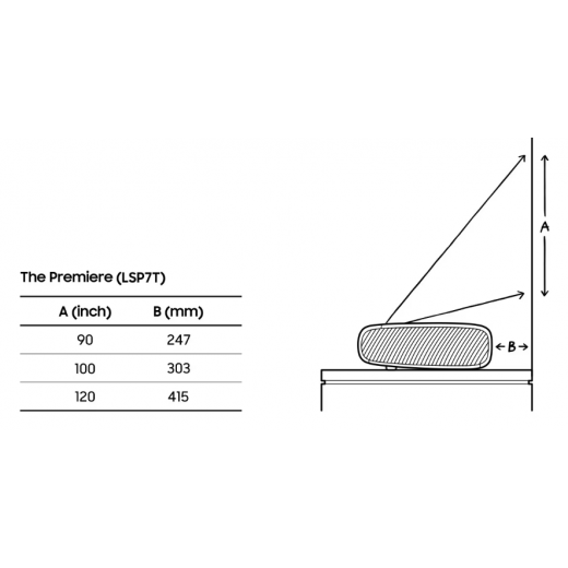 Samsung Laser Projector The Premiere Smart 4K UHD Ultra-short throw