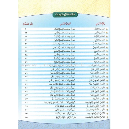 The Holy Qur'an Interpretation Series - Systematic Interpretation: Volume 9