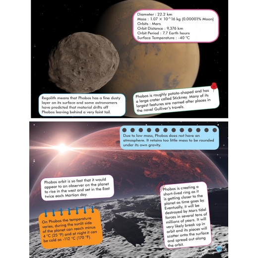 Dreamland 365 Facts on Space