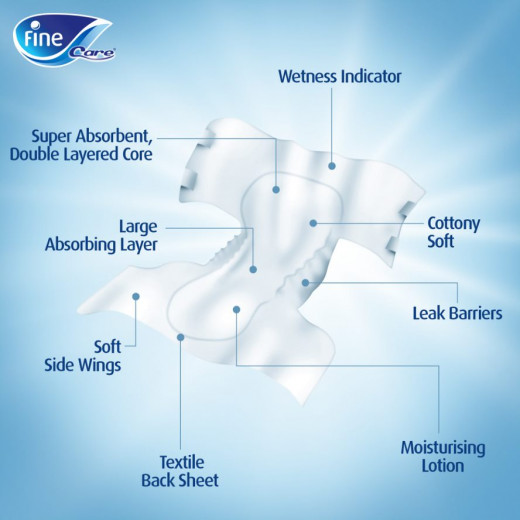 فاين كير حفاضات لكبار السن للجنسين حجم كبير جدا قياس ( اكبر من 178 سم)  عبوة من 9 حفاضة, 3 قطع