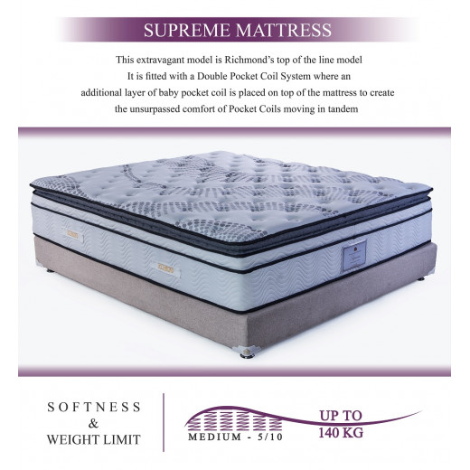 Richmond Supreme Mattress 120x200