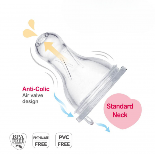 Farlin, Standard Neck Feeding Bottle, Pink, 140Ml, 0 M +