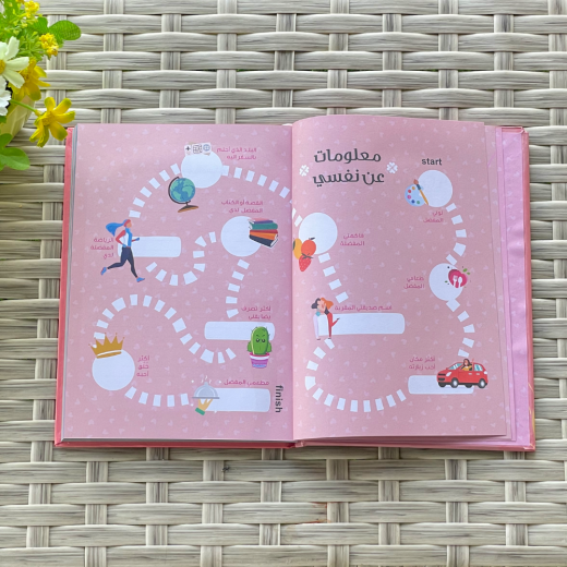 Rayhana Planner